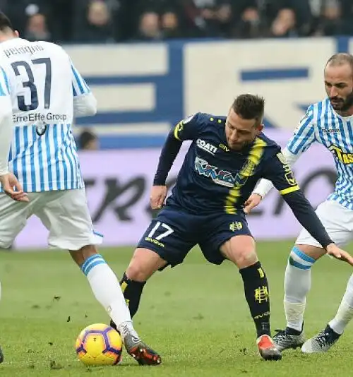 Spal-Chievo 0-0 – Serie A 2018/2019
