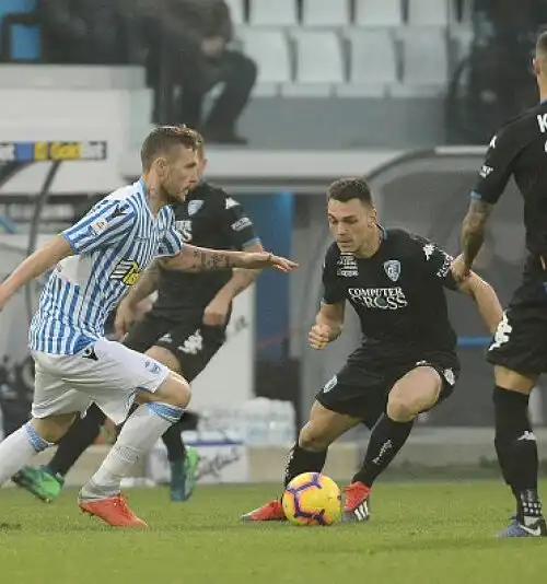 Spal-Empoli 2-2 – Serie A 2018/2019