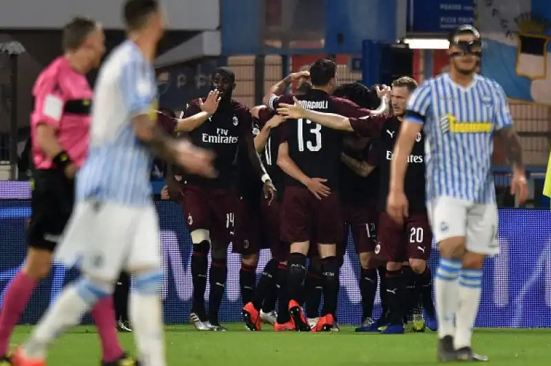 Spal-Milan 2-3 – Serie A 2018/2019
