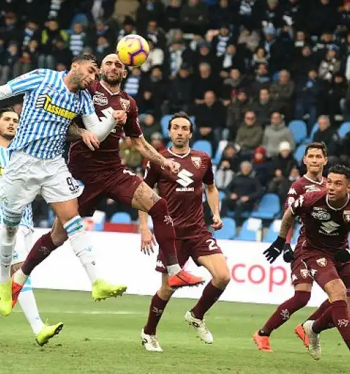 Spal-Torino 0-0 – Serie A 2018/2019