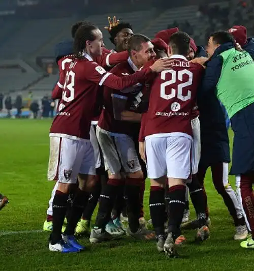 Torino-Genoa 6-4 dcr – Coppa Italia 2019/2020