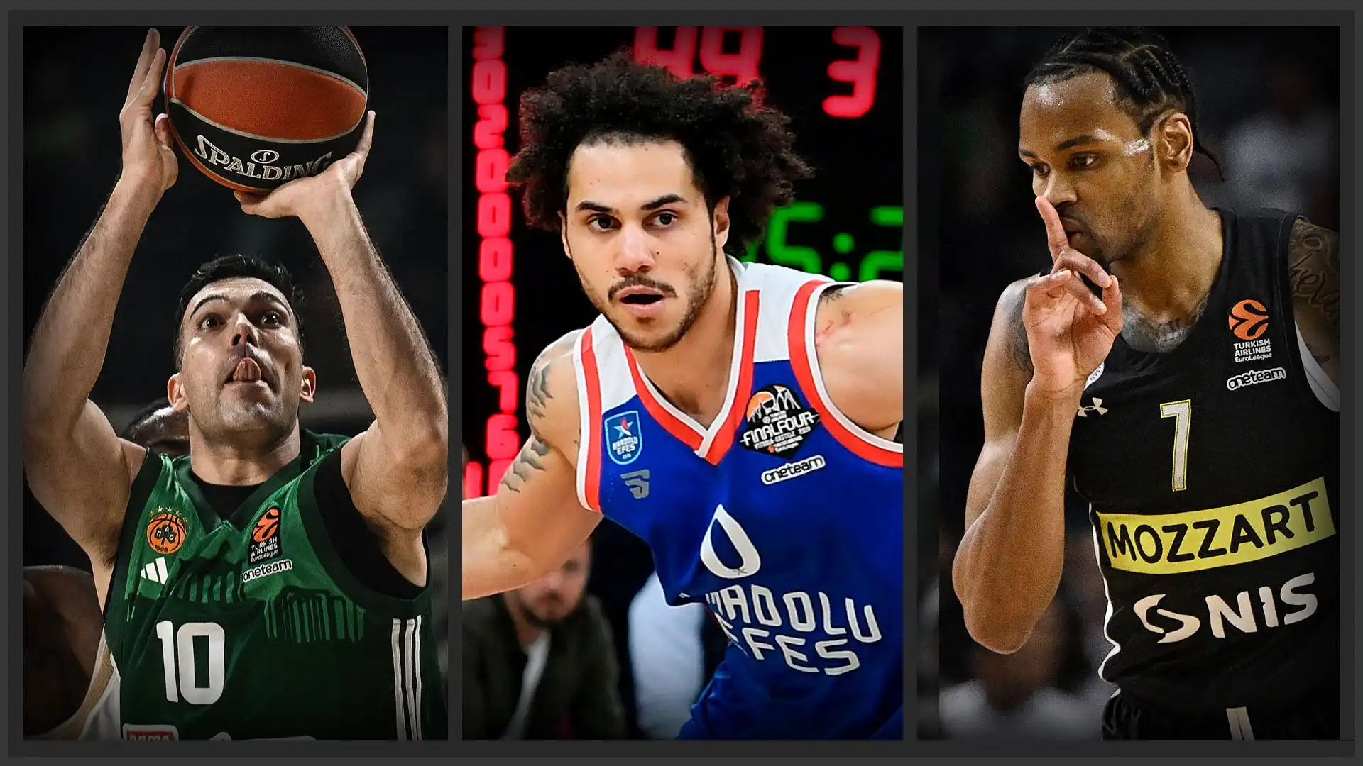 La classifica dei giocatori di basket più pagati in Euroleague. Fonte: Eurohoops