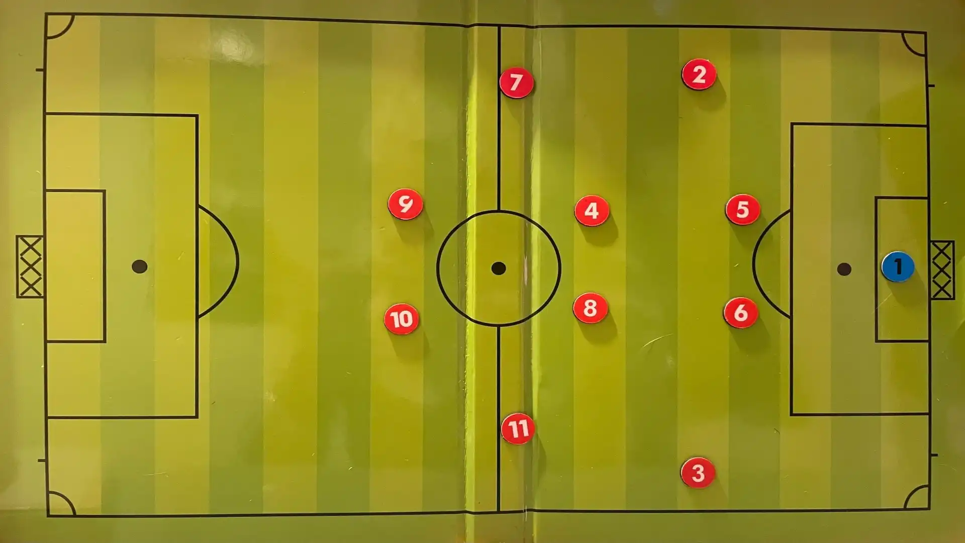4-4-2, il modulo che molti scelgono nei momenti di difficoltà: ecco il perché!