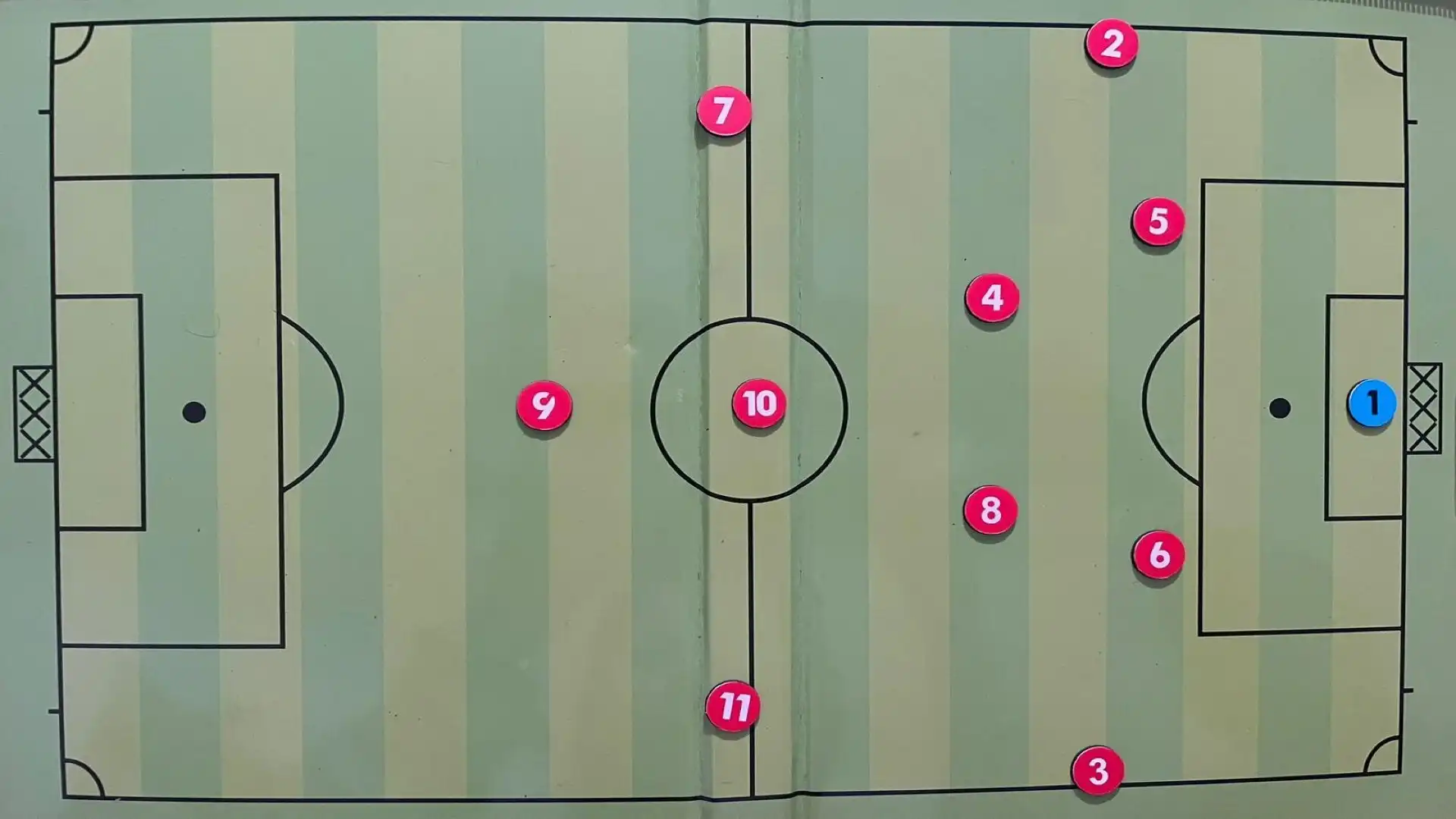 Con il sistema di gioco 4-2-3-1 sempre meglio avere un centravanti di peso