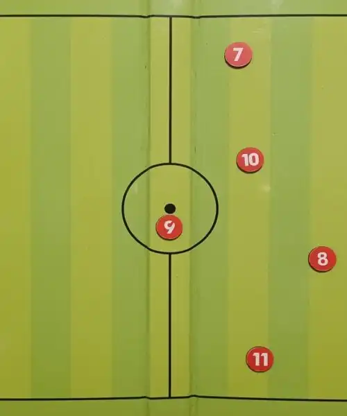 L’evoluzione del portiere. Una volta parava e basta, oggi fa molto altro!