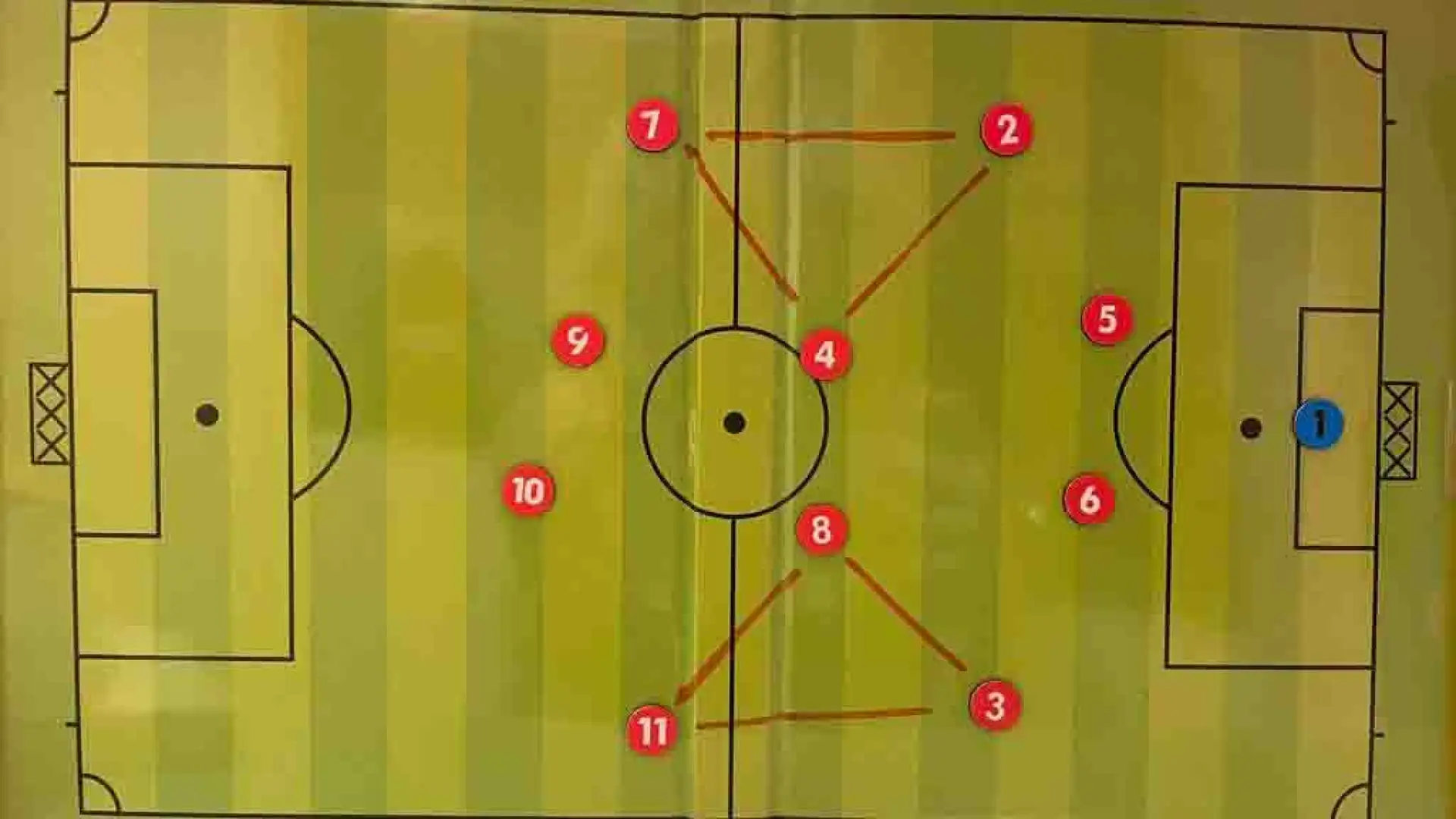Questa scelta sembra sottolineare l'adesione alla struttura consolidata del calcio italiano, con un campionato a 20 squadre.