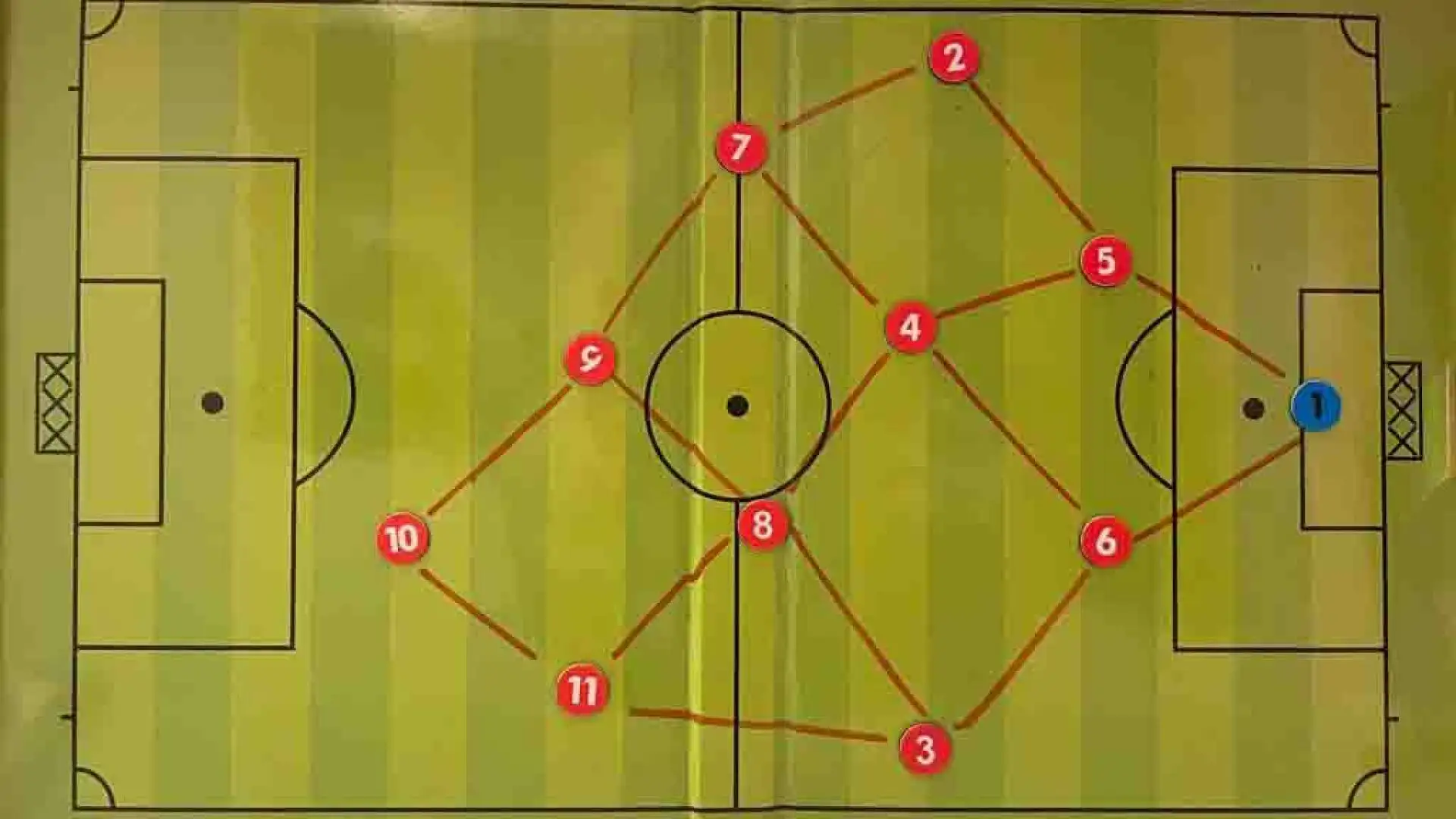 Solo la Bundesliga ha un format a 18, anche se in passato ha pensato di allargarsi.