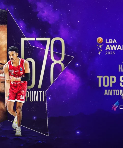 Varese, Jaylen Hands ha conquistato l’Antonello Riva Trophy – Climamio