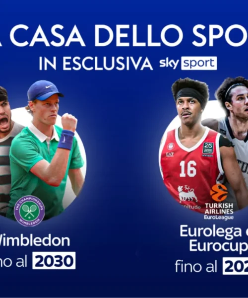 Wimbledon, Eurolega ed EuroCup restano su Sky Sport