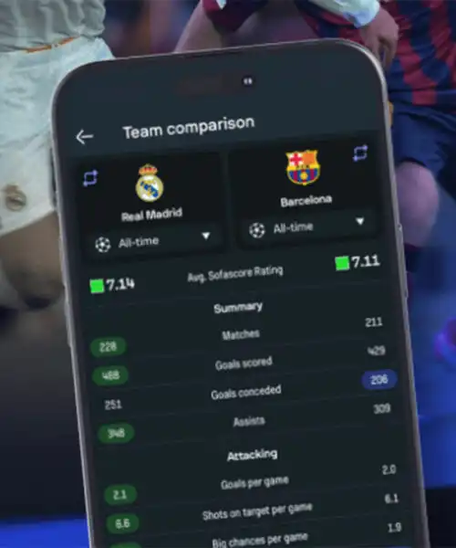 Come usare iPhone per analizzare le statistiche delle squadre di calcio