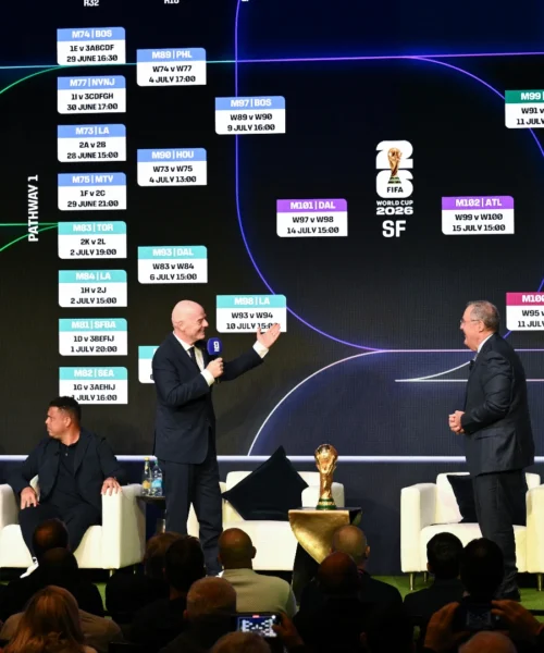Mondiali 2026, ufficializzato il calendario: orari “europei” per l’Italia (se si qualifica)