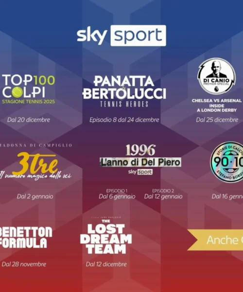 Da Jannik Sinner ad Alessandro Del Piero: il programma delle feste con Sky Sport