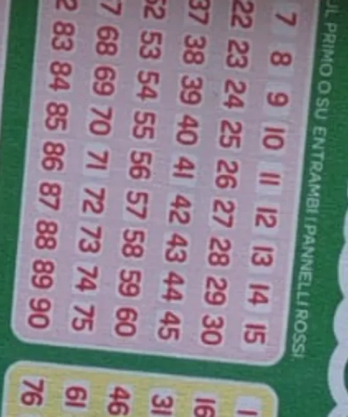 SuperEnalotto da record: superati i 149 milioni di jackpot