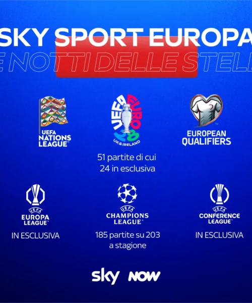 Sky Sport raddoppia con i diritti di trasmissione di UEFA EURO 2028